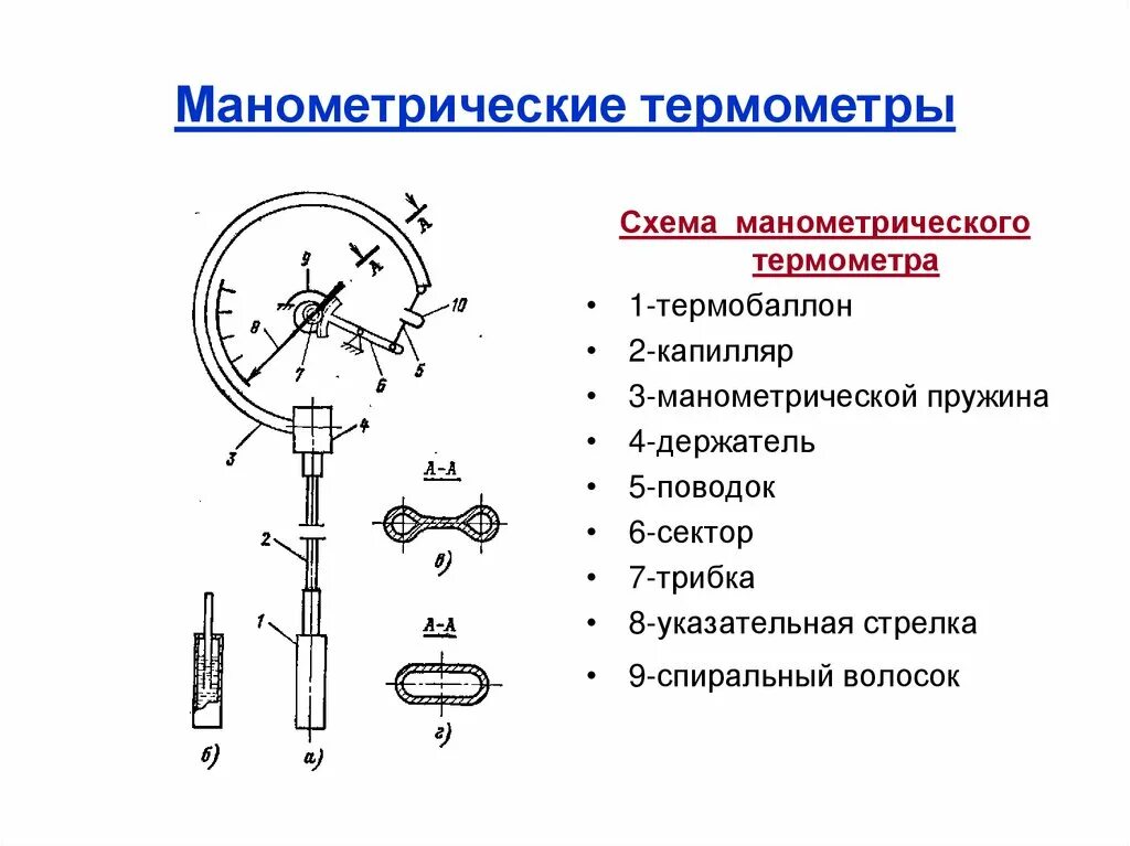 Манометрические термометры принцип действия. Манометрический термометр схема. Термометр манометрический бесшкальный с электропередачей. Принципиальная схема манометрического термометра. Почему по сравнению с жидкостным термометром термопару