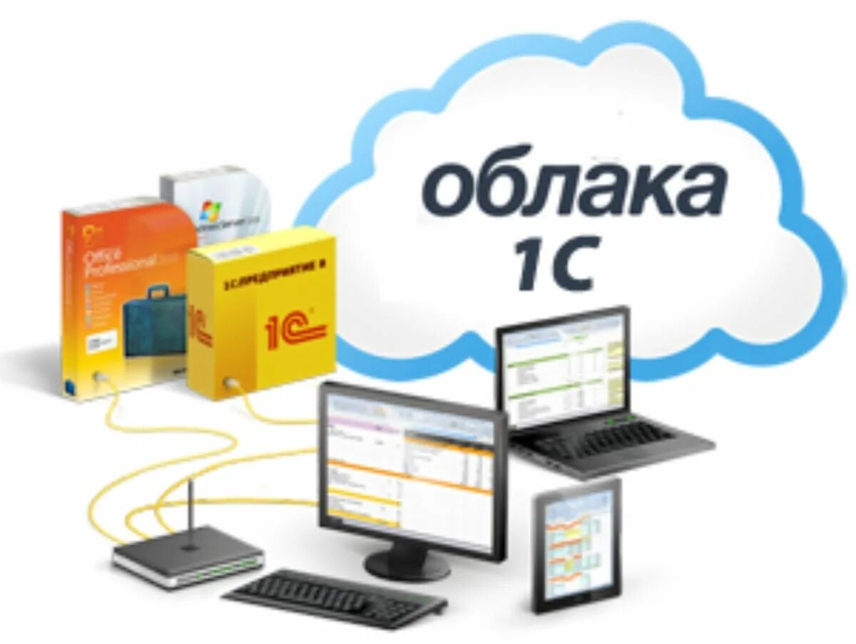 1с в облаке. 1с облачный сервис. 1с Бухгалтерия в облаке. 1. Что такое облачные технологии?. Услуги аренды 1с