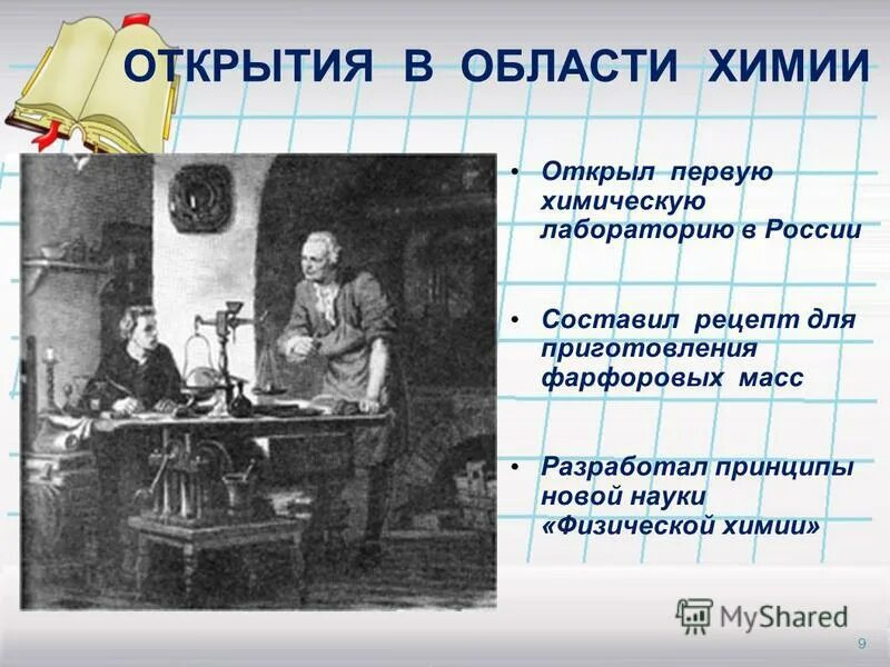 интересные химические открытия