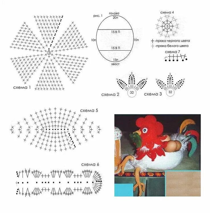 Поделка крючком схемы и описание. Пасхальная Курочка крючком схема. Вязаные пасхальные курочки крючком схемы. Вязание крючком для начинающих курочки схема. Пасхальная Курочка схема вязания крючком схемы.