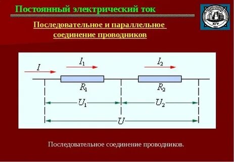 Понятия и определения электрический ток