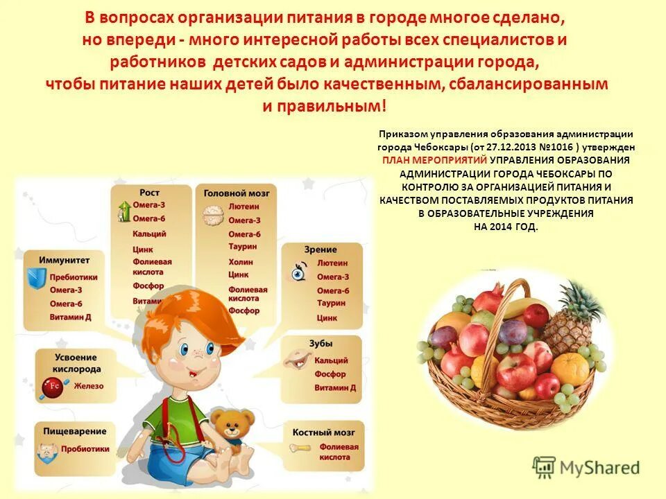 Положения в питание детском саду. Положения в питание детском саду