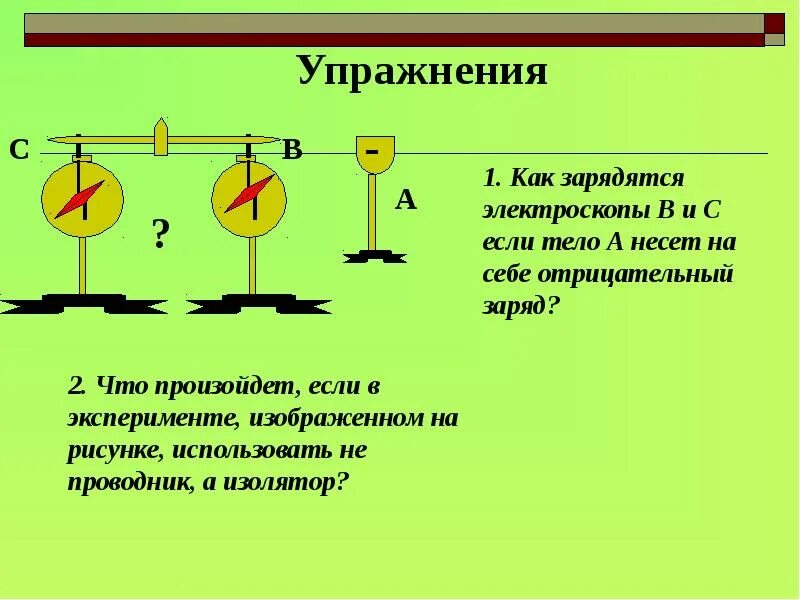 Отрицательно заряженное тело. Объясните ход опыта изображенного на рисунке. Что происходит с отрицательным зарядом. Масса тела получившего отрицательный заряд. Расскажите о цели ходе и наблюдаемом