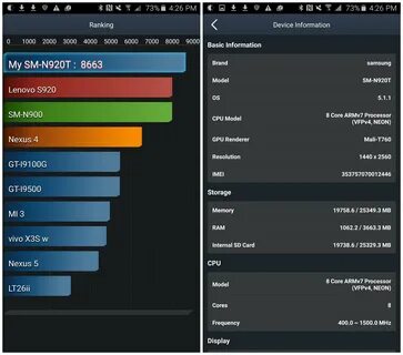 Tecno pova 6 neo antutu