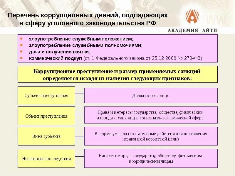 Квалификация взятки. Коррупция состав преступления. Ответственность за коррупцию. Виды коррупционных деяний. Виды коррупционных преступлений.