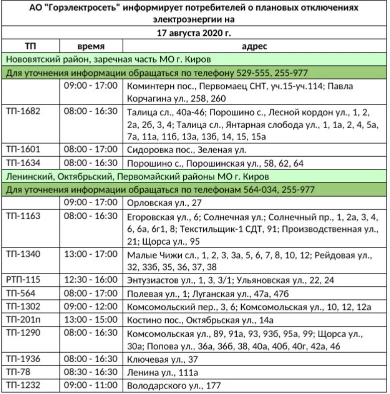 Дежурная телефон горэлектросеть. Плановое отключение электричества. Плановые отключения по электроэнергии. Отключение электричества Первомайский район. Отключение электроэнергии Томск.