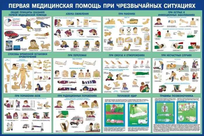 Оказание первой помощи пострадавшим в чрезвычайных ситуациях. Оказание первой помощи в экстренных ситуациях. Оказание помощи при ЧС. Первая медицинская помощь при ЧС. Памятка по оказанию первой мед помощи.