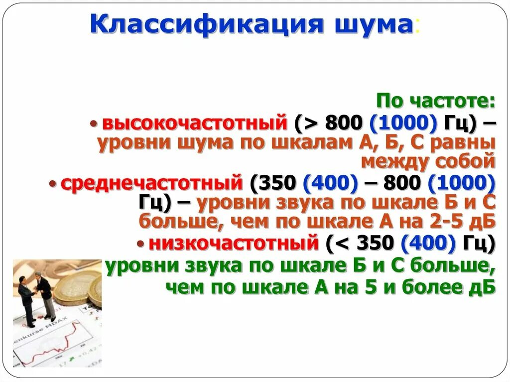 Шум 10 гц. Уровень шума в децибелах. Низкочастотный среднечастотный высокочастотный шум. Основные характеристики шума. Механические волны презентация.