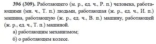 396 упражнение по русскому языку 6. Гдз по русскому языку 7 класс. Русский язык 7 класс упражнение 396 баранов. Упражнение 396 по русскому языку 6 класс. Разбор по составу причпчтмй.