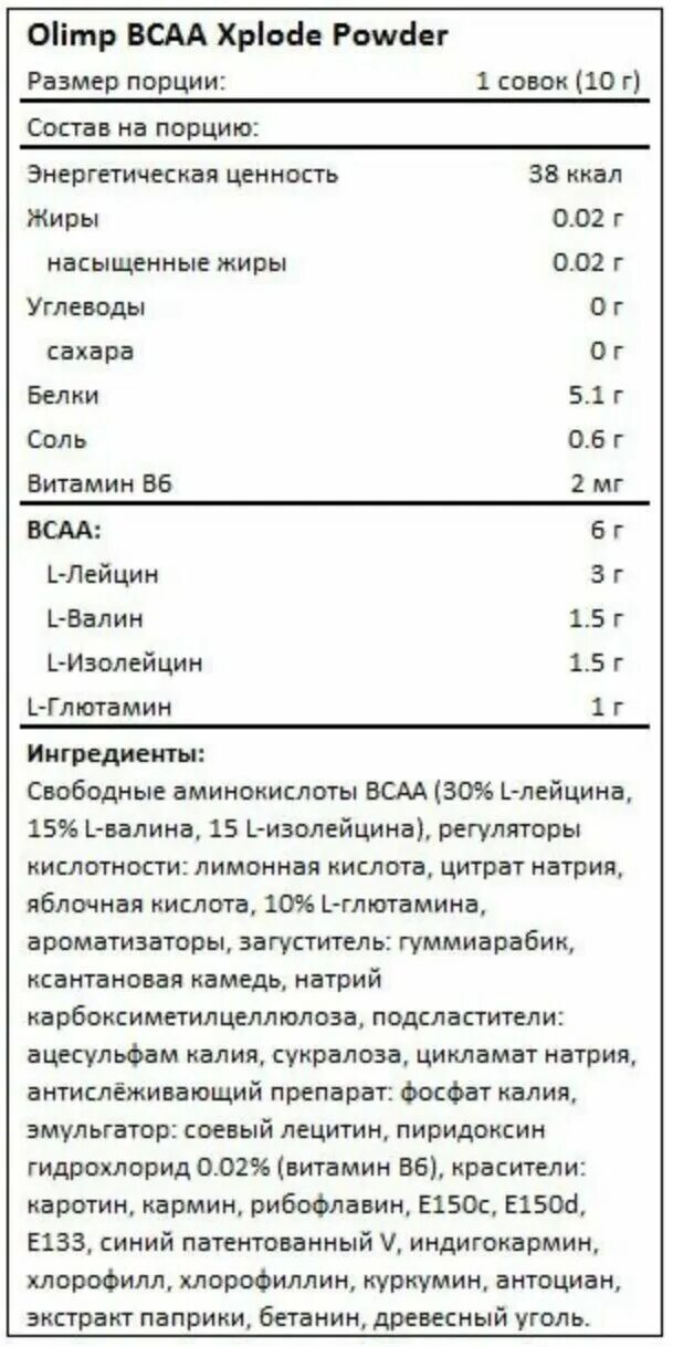 Как употреблять bcaa. Bcaa состав. состав бцаа. схема приема бцаа. как пить bcaa.