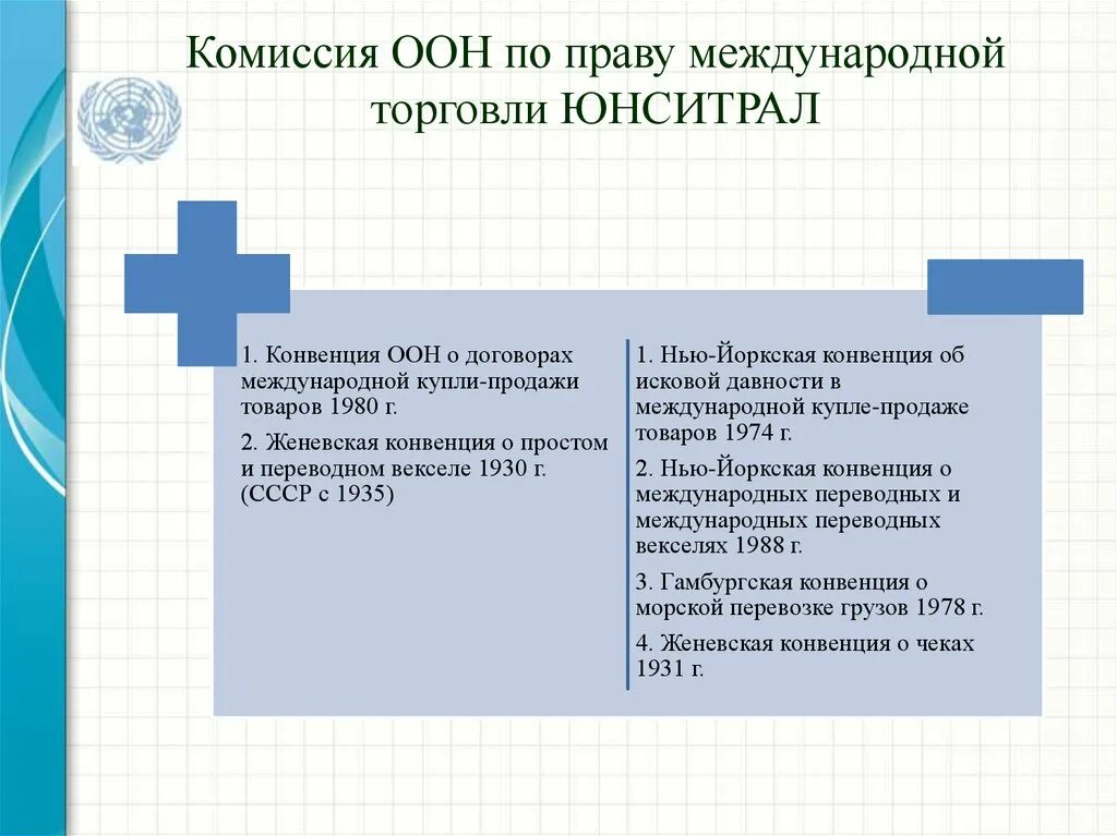 3) Комиссия ООН по праву международной торговли.. Комиссия ООН по праву международной торговли (ЮНСИТРАЛ). Конвенция о купле продаже 1980. Конвенция ООН О договорах международной купли-продажи товаров 1980 г.. По международной конвенции о красном кресте егэ