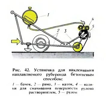Рис 42
