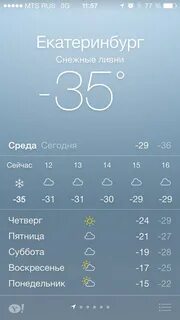 Четверг пятница снег