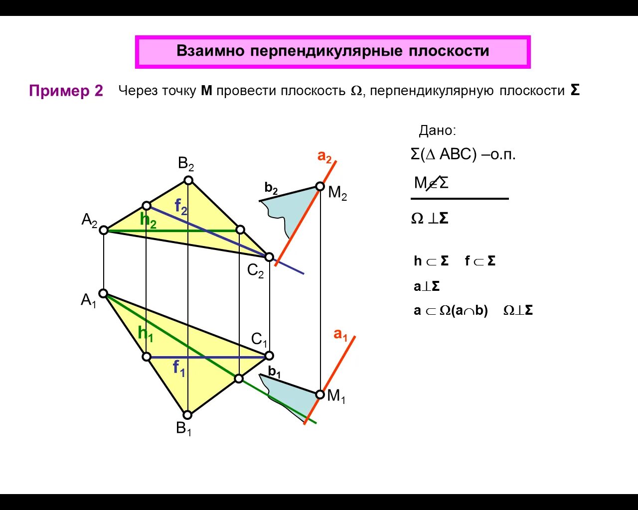 Построить плоскость через. Прямые и плоскости перпендикулярные плоскостям проекций. Через прямую провести прямую перпендикулярную плоскости. Построить плоскость перпендикулярную заданной. Прямая перпендикулярная плоскости общего положения.