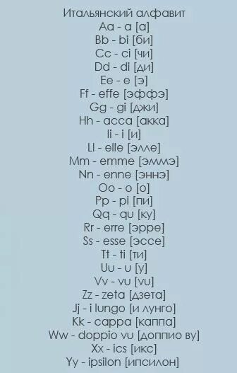 Алфавит итальянского языка с произношением на русском. Алфавит итальянский языка с транскрипцией на русском. Итальянский алфавит с транскрипцией. Итальянский язык алфавит с транскрипцией. Красивый перевод на итальянский