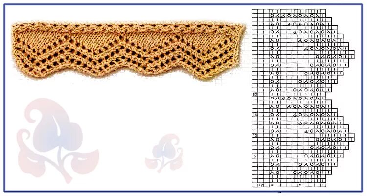 кайма сканворд. кайма сканворд. кайма крючком филейное вязание. прошва кайма филейка. прошва крючком филейное вязание схемы.