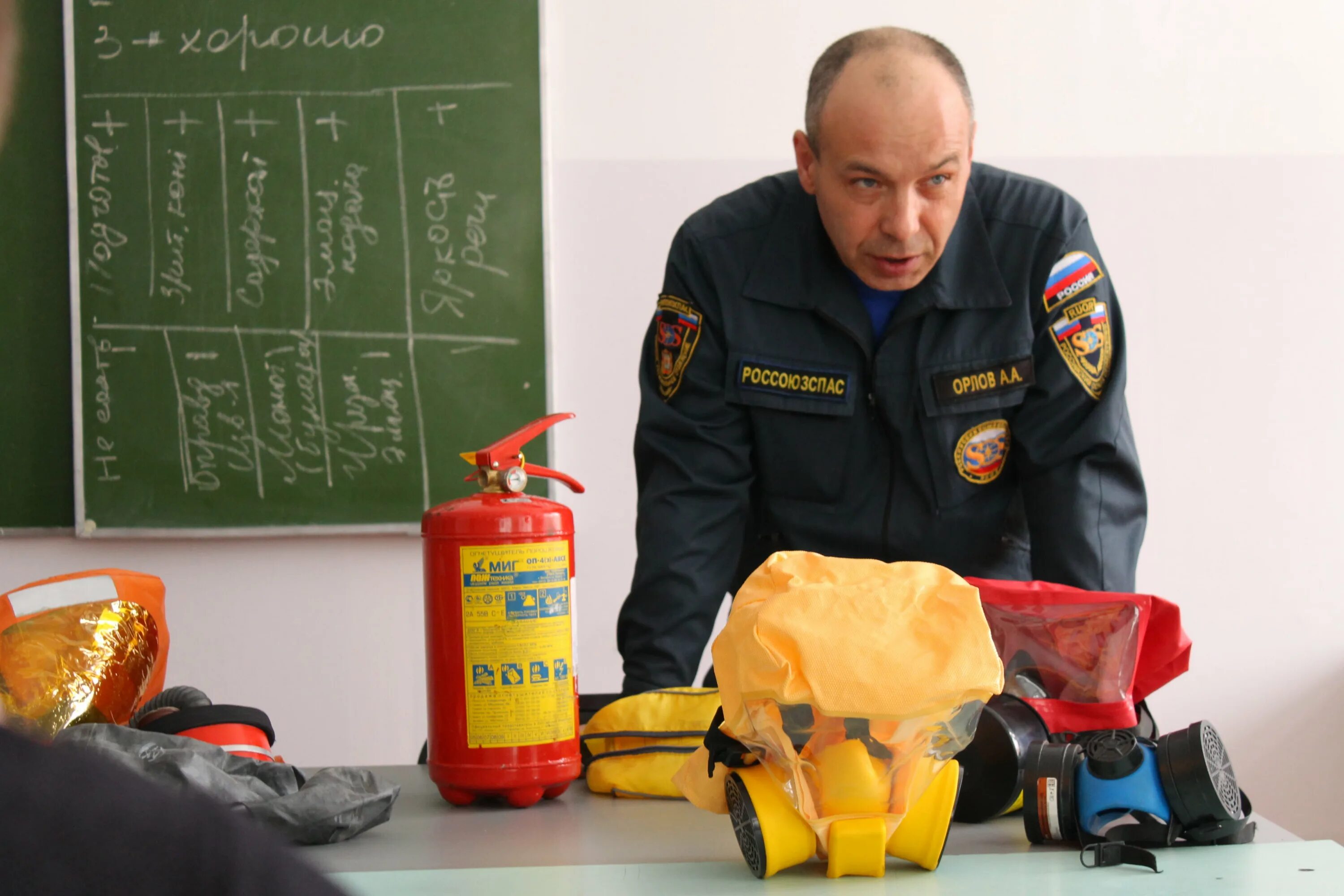 Обучение пожарной безопасности 645. Основы пожарной безопасности. Пожарная безопасность для студентов. Учеба пожарных. Основы пожарника.