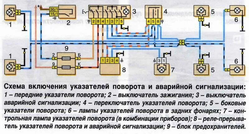 Не работают поворотники и аварийка ваз. Электросхема аварийной сигнализации ВАЗ 2107. Схема указателей поворота 2114. Схема указателей поворотов ВАЗ 2114. ВАЗ 2110 схема поворотов аварийной сигнализации.