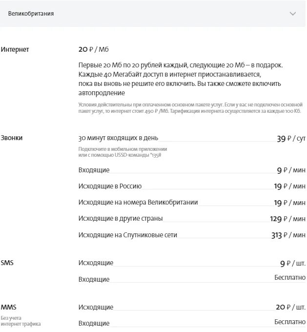 Минута разговора с белоруссией