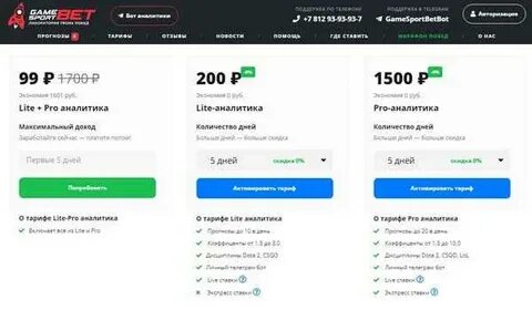 Как вернуть деньги за списание подписки