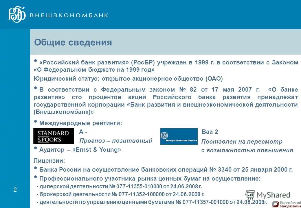 межрегиональный коммерческий банк развития связи и информатики
