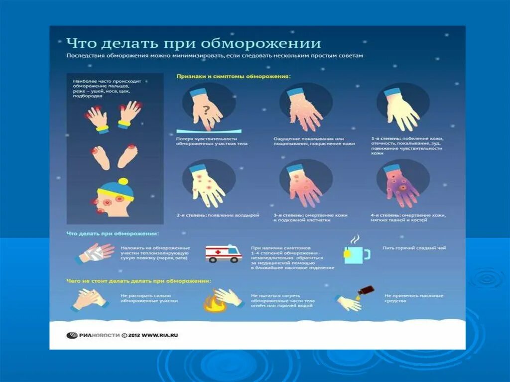 Ожоги и обморожения кратко. Профилактика обморожения. Профилактика при обморожении. Памятка обморожение.