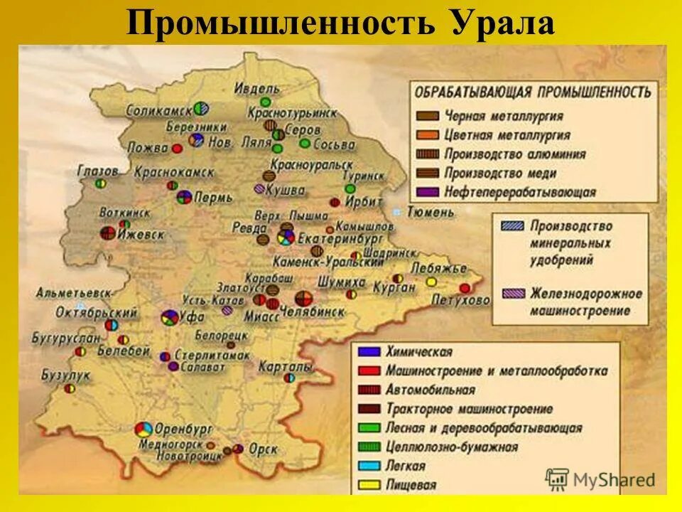 Опорный край державы свердловская область ответы