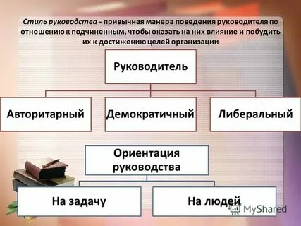 Шаблон какой стиль текста