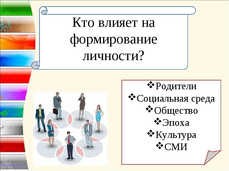 Личность общество 6 класс. Человек личность презентация. Презентация на тему личность. Человек личность 6 класс. Презентация по обществознанию.