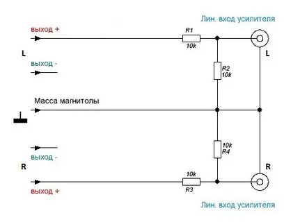 Проверить выход