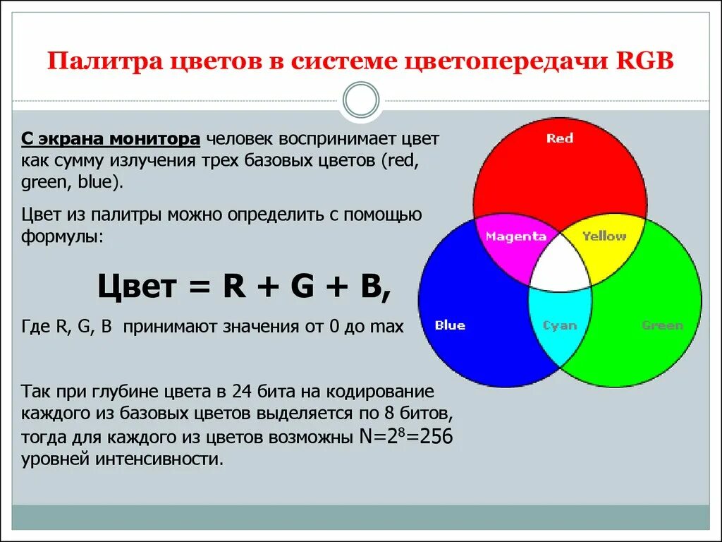 Система цветопередачи RGB. Палитра цветов в системе RGB. Система цвета RGB. Палитра цветов в аддитивной системе цветопередачи RGB.
