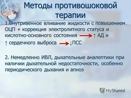 Состав противошоковой укладки 2024