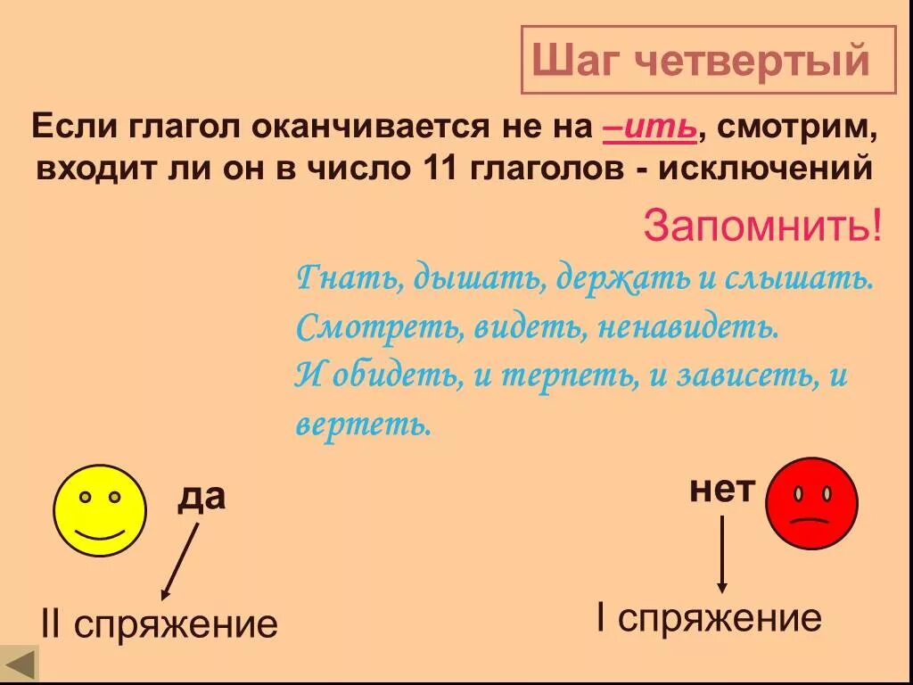 Ить день. Глаголы на ить. Русский язык 5 класс спряжение глаголов. Личные окончания глаголов 5 класс презентация. Глаголы оканчиваются на ить исключения.