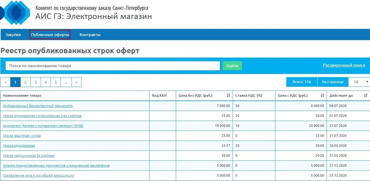 Закупки санкт петербург. Электронный магазин закупок. Магазин электронный Санкт. Электронный магазин СПБ закупки. Электронный магазин госзакупки Санкт Петербург.