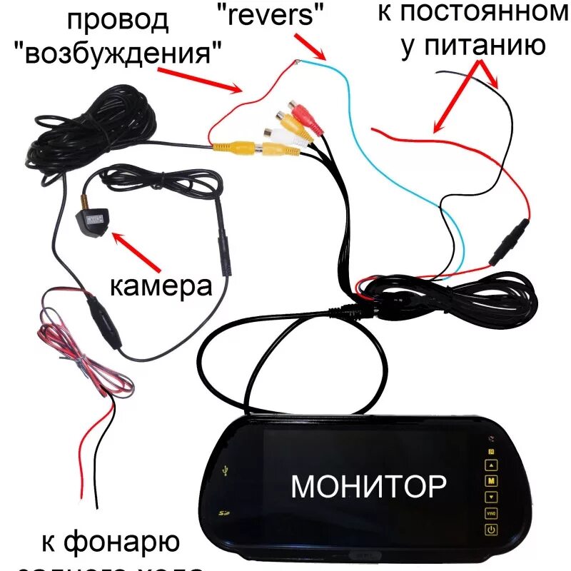 Как подключить камеру к планшету