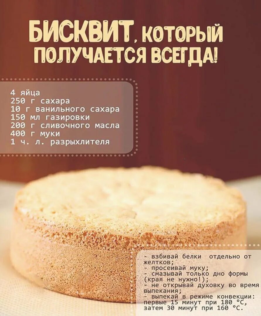 Рецепт быстрого бисквита для торта. Рецепт бисквита для торта. рецепт бисквита картинки. идеальный пышный бисквит для тортов. бисквит рецепт простой в духовке.