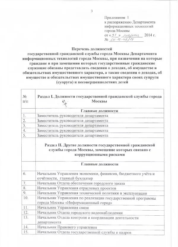 Приложение к распоряжению. Приложение к приказу образец. Приложение 2 к распоряжению комитета по здравоохранению. Приложение 3 к приказу комитета здравоохранения. Приложение к распоряжению комитета