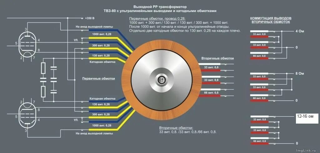 Трансформатор ТВЗ 80. ТВЗ 80 Торэл. ТВЗ-80 Торэл усилитель схема. Торэл трансформаторы ТВЗ-80. Influence transformer