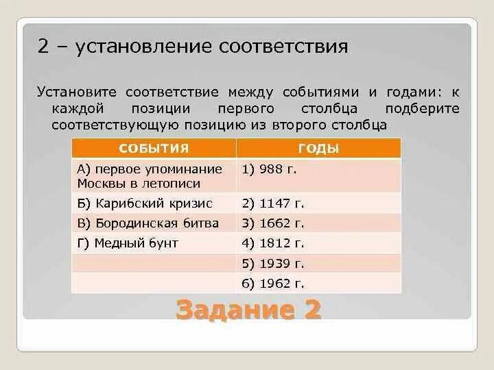 Установите соответствие между событиями процессами ответы. Установите соответствие между событиями процессами ответы