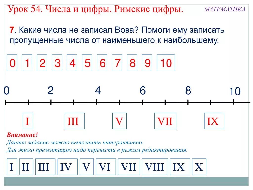 Выборы первые цифры. Римские цифры задания для детей. Цифры для урока математики. Римские цифры математика. Римские цифры задания для дошкольников.