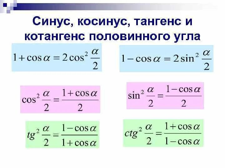 Синус косинус тангенс котангенс половинного угла. Синус косинус тангенс формулы. Косинус и тангенс формула. Формулы нахождения синуса косинуса и тангенса.