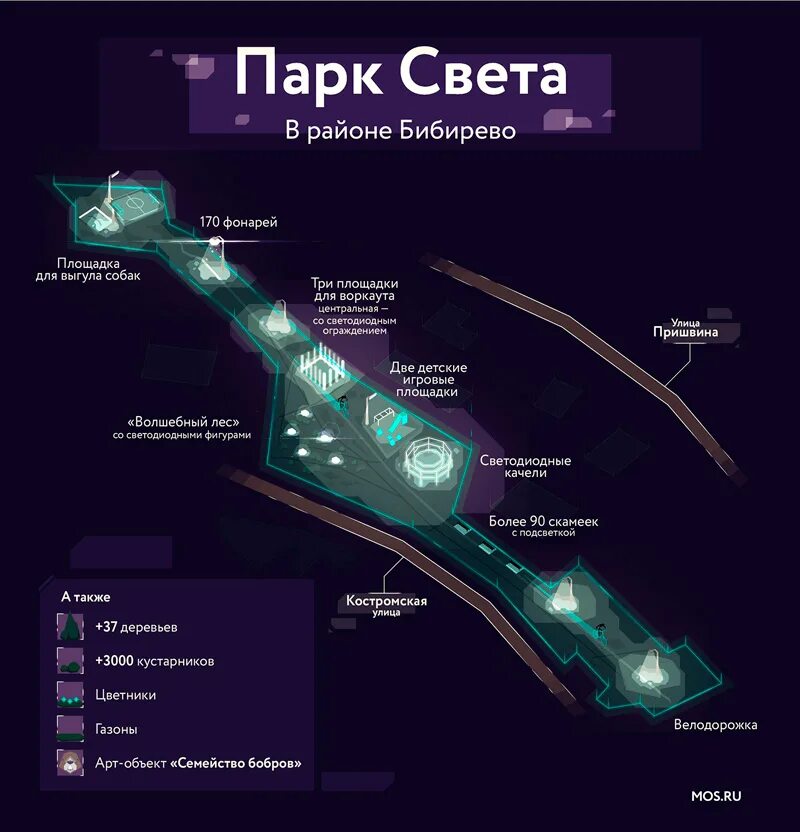 Реконструкция парка бибирево лайф-парк. Аллея в бибирево. Бибирево управа парк. Парк света в бибирево качели. Парк света бибирево ночью.