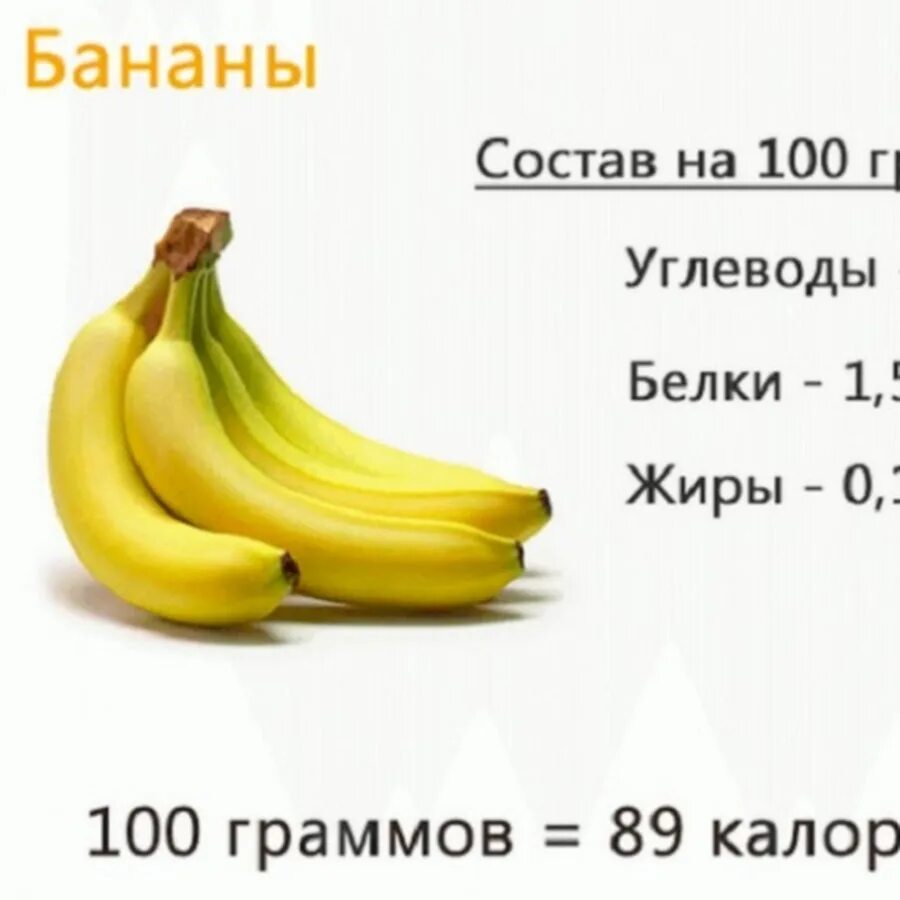 Вес 1 банана без кожуры. Энергетическая ценность банана. Банан белки жиры углеводы. Сколько белков жиров и углеводов в банане. Банан калорийность в 1 штуке белки.