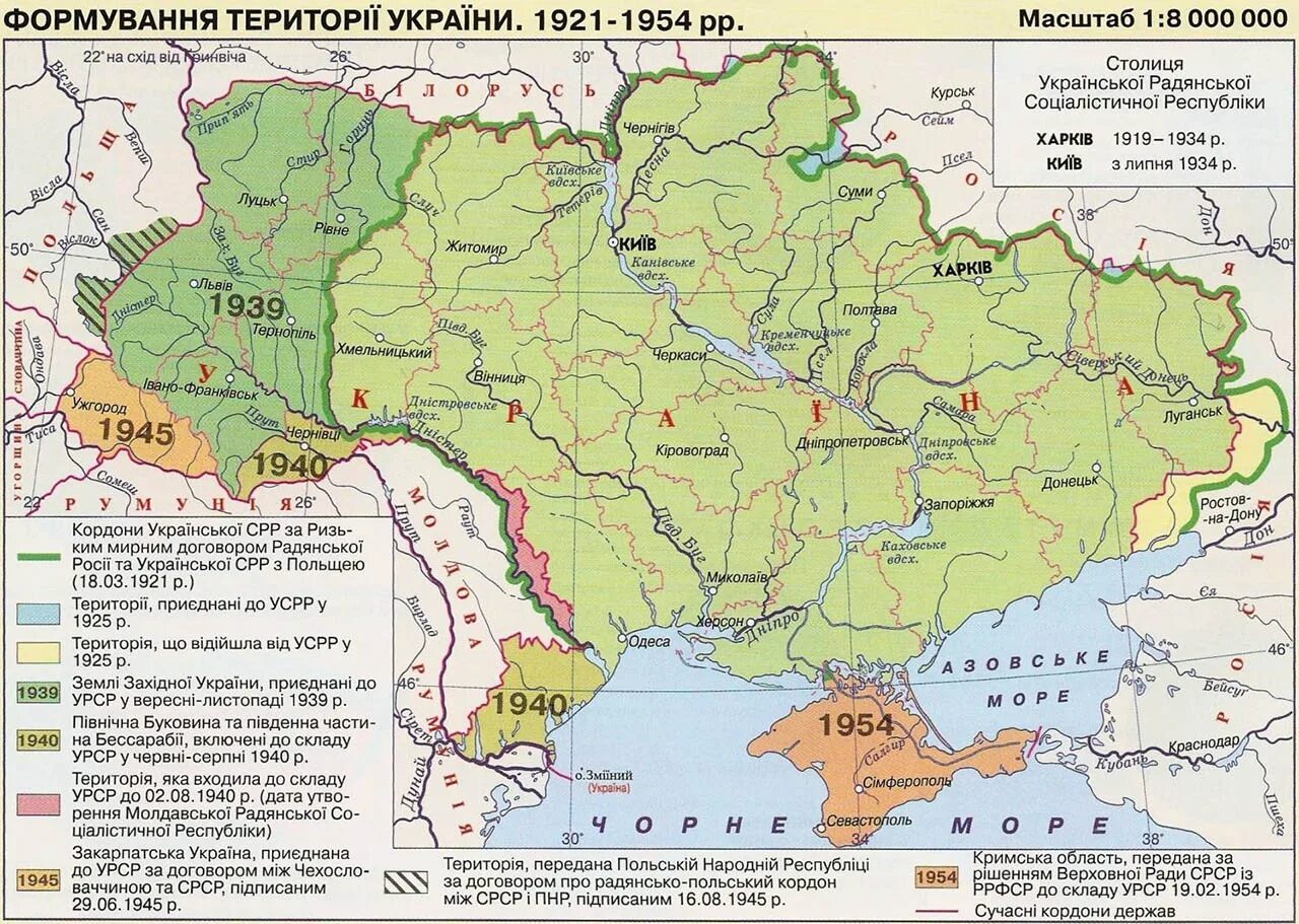 Украинские з
