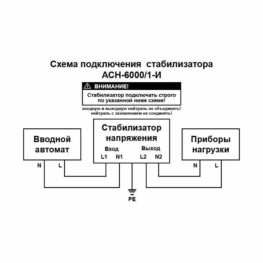Как подключить стабилизатор ресанта. Ресанта асн-60001-и схема. асн-60001-и схема. стабилизатор асн-60001 схема принципиальная. стабилизатор ресанта асн-60001-и напряжения схема принципиальная.