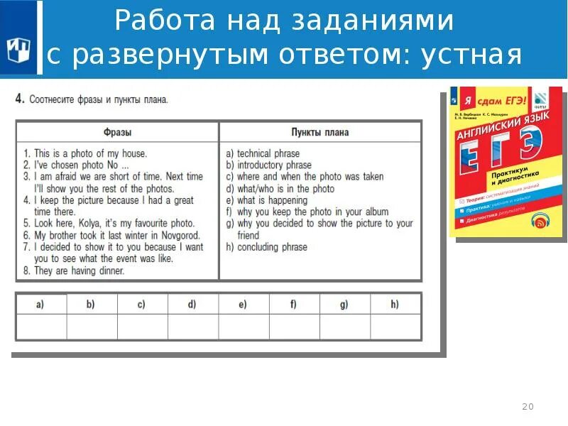 Английский огэ разбор. Грамматика ОГЭ английский. ЕГЭ английский 2022 Вербицкая. ОГЭ английский задания по грамматике и лексике. Грамматика ОГЭ англ задание.