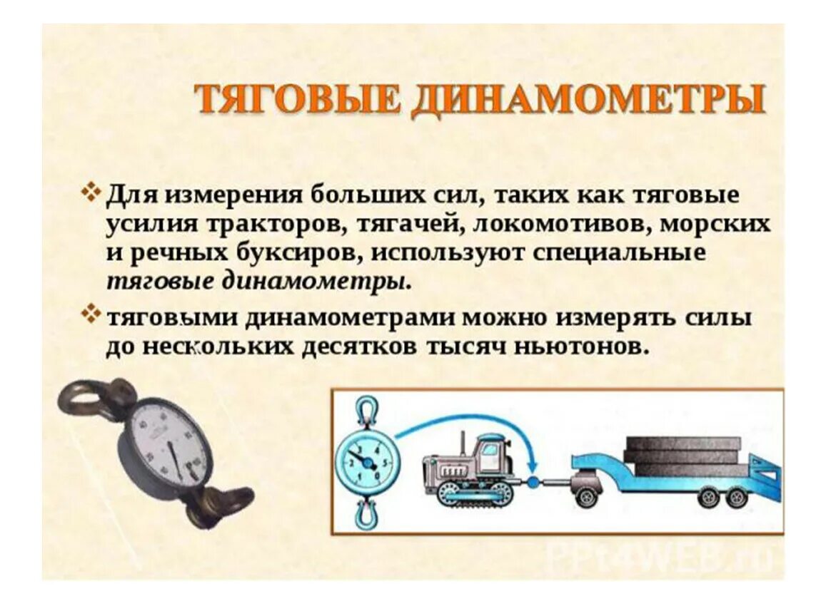 Какую минимальную силу можно измерить динамометром