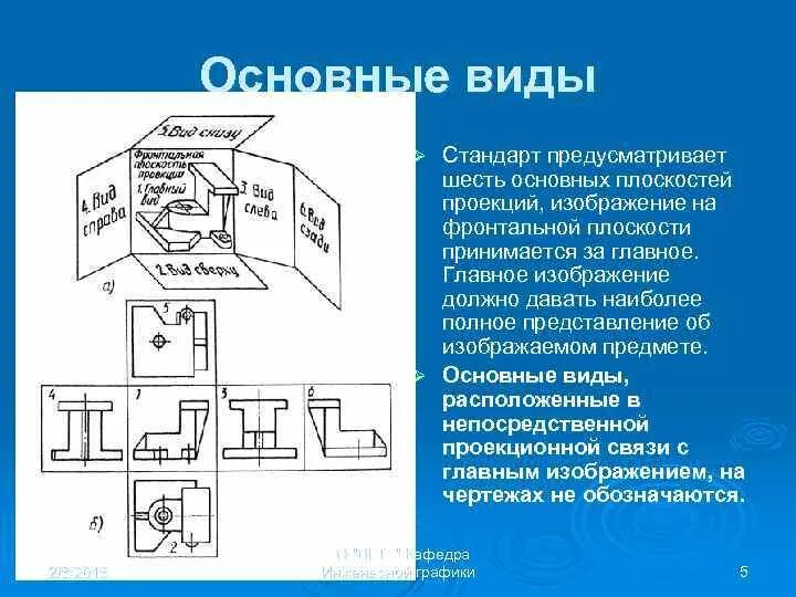 Расположение видов на чертеже: ГОСТ, основные правила ЕСКД