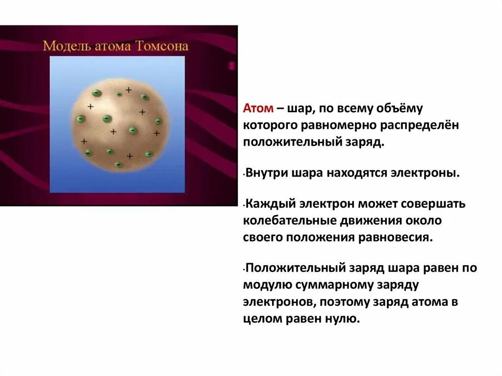 Радиоактивность модели атомов 9 класс ответы. Положительный заряд шара. Атом представляет собой шар по всему объему которого. Модель атома Томсона. Положительный заряд атома.