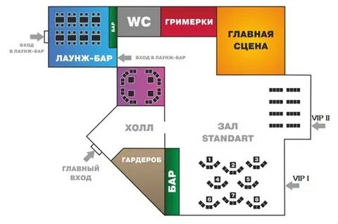 Вип схем